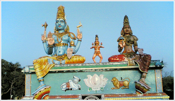 Must watch places at Srisailam