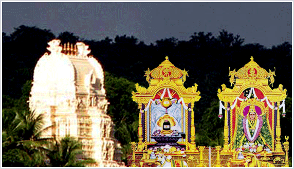 Must watch places at Srisailam
